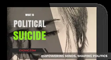 Understanding Political Suicide: Risks, Consequences, and Career-Ending Moves