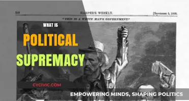 Understanding Political Supremacy: Power Dynamics and Dominance Explained