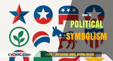 Understanding Political Symbolism: Meanings, Impact, and Cultural Significance Explained