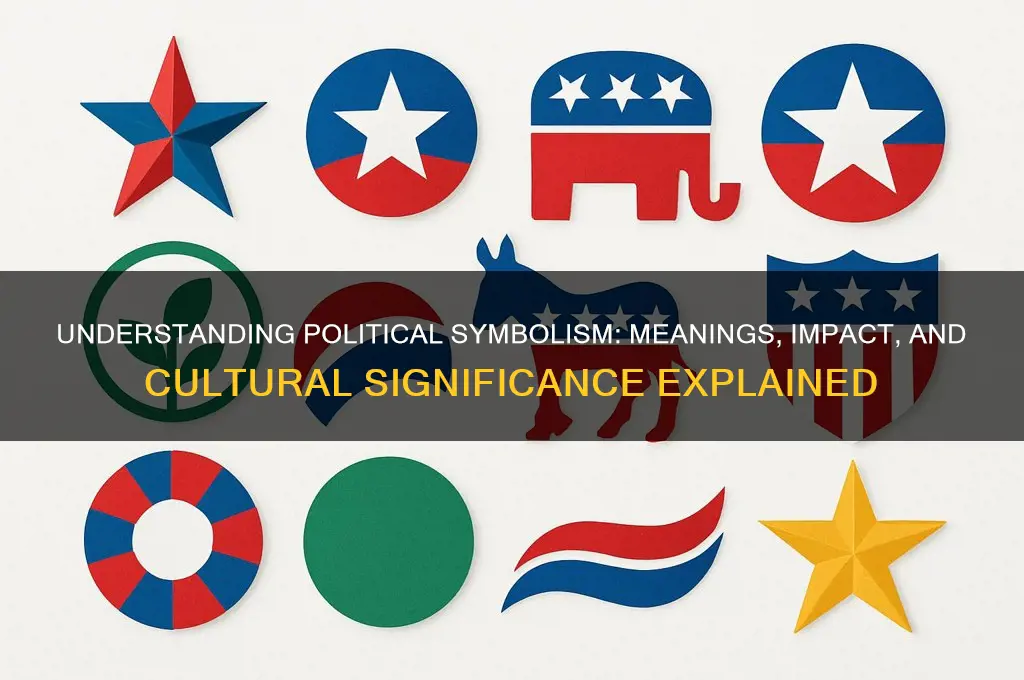 what is political symbolism
