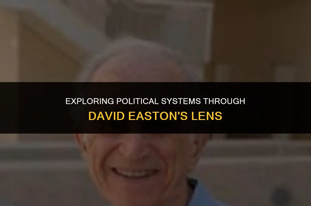 what is political system according to david easton