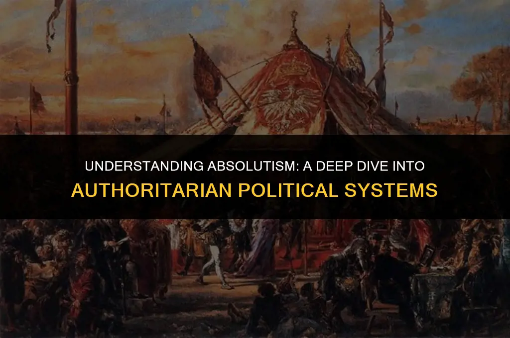 what is political system in absolutism