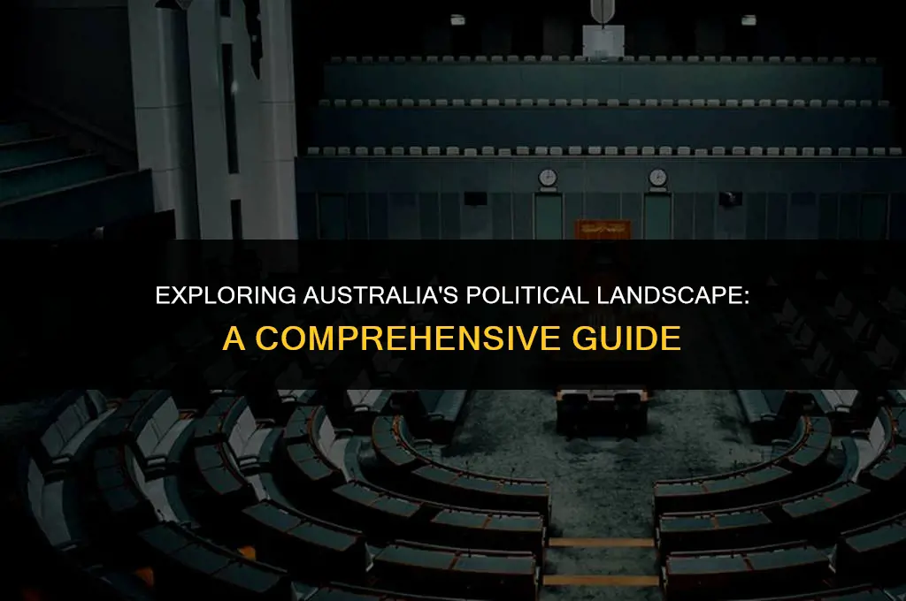 what is political system in australia
