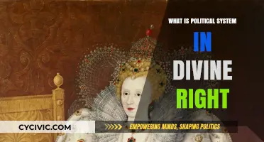 Divine Right to Rule: An Exploration of Political Systems