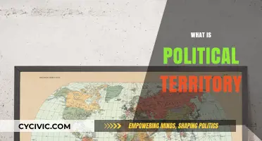 Understanding Political Territory: Boundaries, Sovereignty, and Power Dynamics Explained