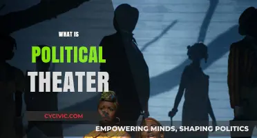 Understanding Political Theater: Drama, Power, and Public Performance Explained