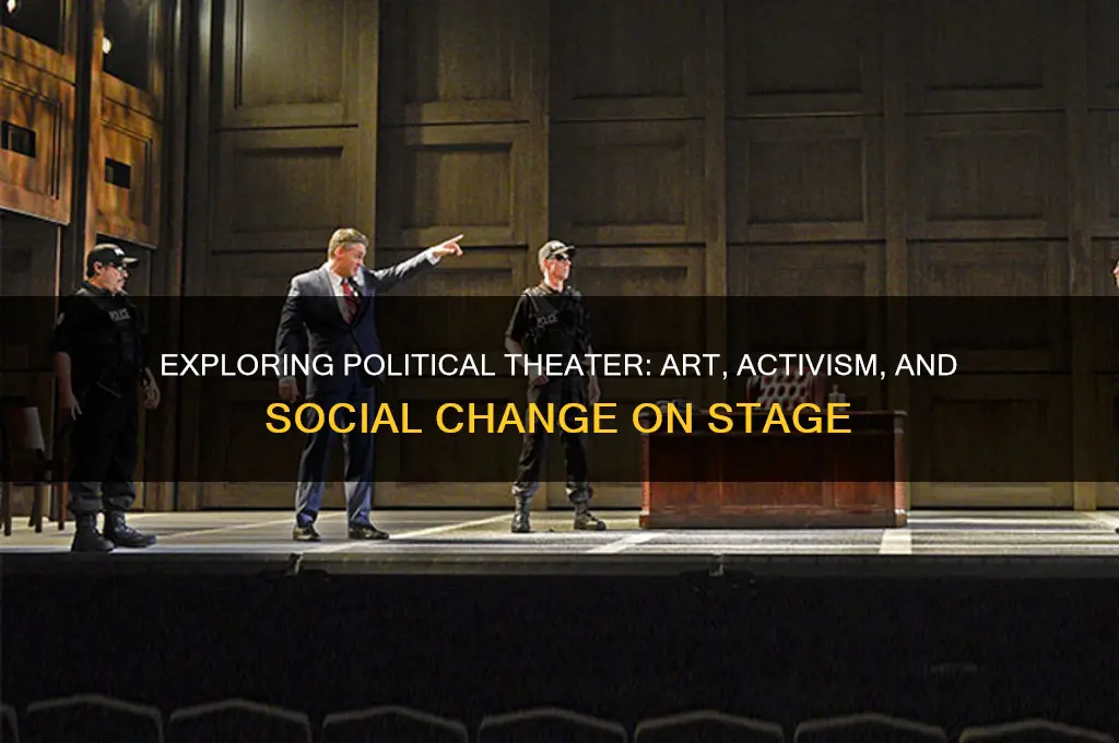 what is political theather