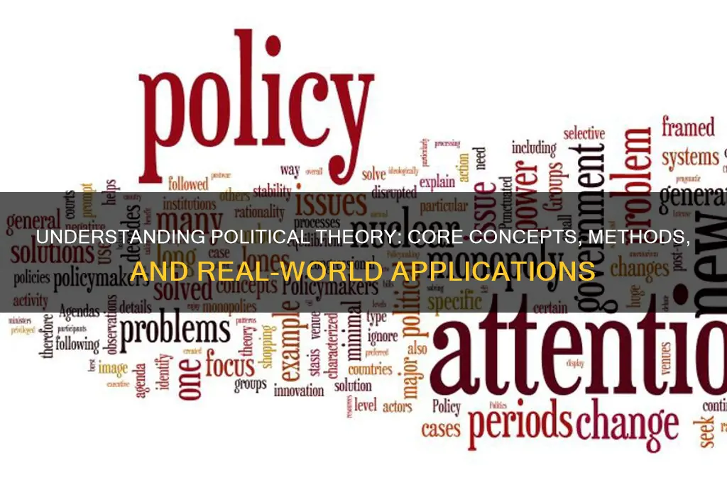 what is political theory &amp