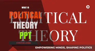 Understanding Political Theory: A Comprehensive PPT Guide for Beginners