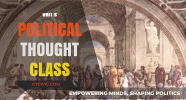 Exploring Political Thought: Understanding the Core Concepts and Class Dynamics