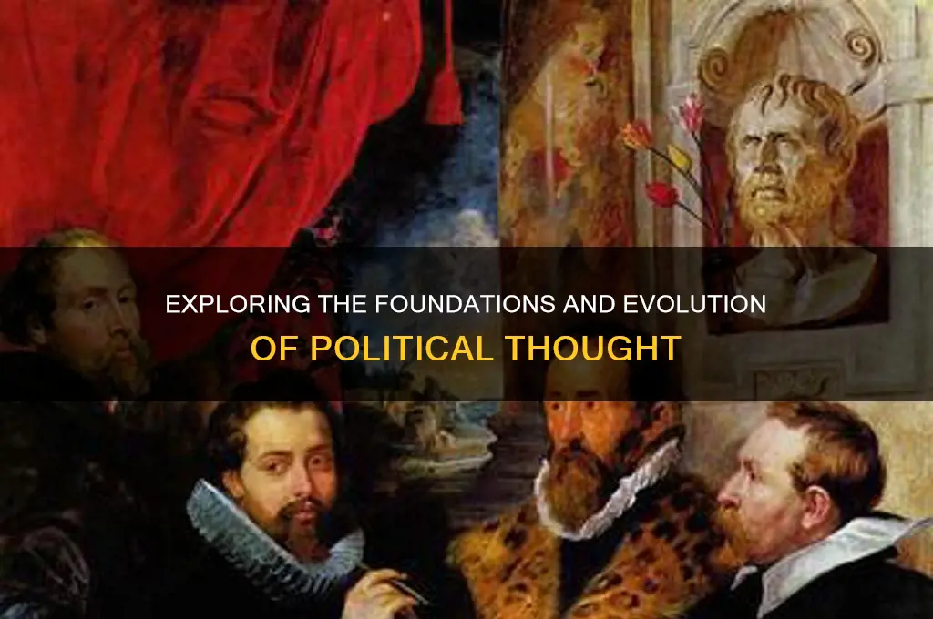 what is political thought