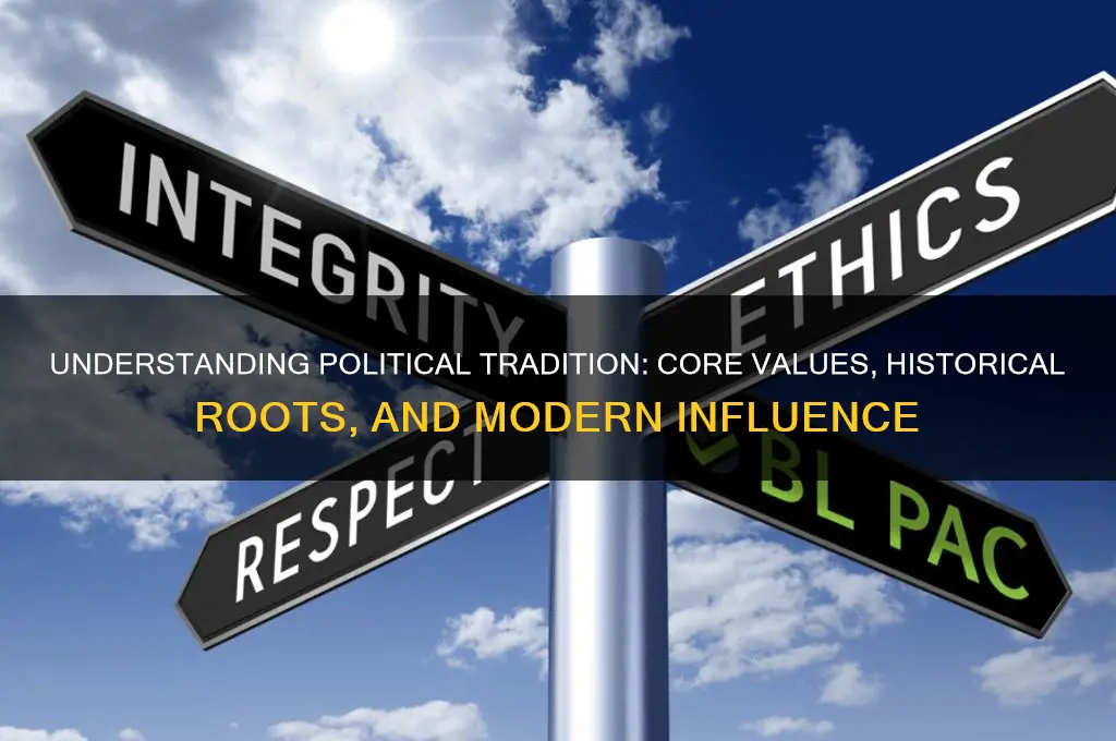 what is political tradition