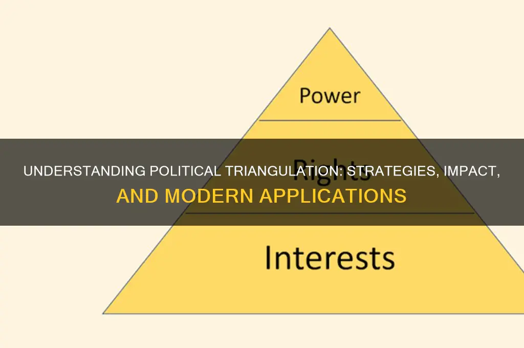 what is political triangulation