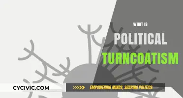 Understanding Political Turncoatism: Motives, Impact, and Historical Examples