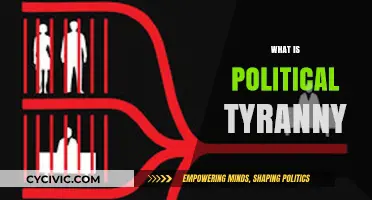 Understanding Political Tyranny: Origins, Characteristics, and Modern Implications