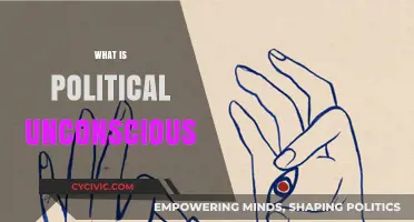 Unveiling the Political Unconscious: Hidden Forces Shaping Society and Power