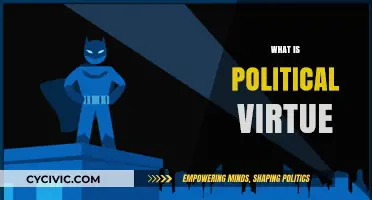 Understanding Political Virtue: Ethics, Leadership, and Public Service Explained