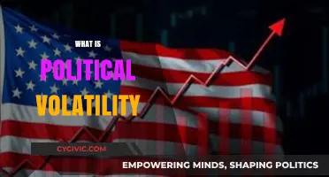 Understanding Political Volatility: Causes, Impacts, and Global Implications