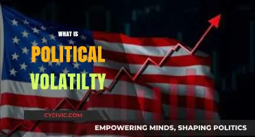 Understanding Political Volatility: Causes, Impacts, and Global Implications