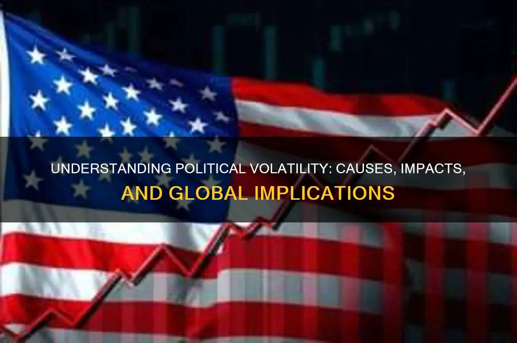 what is political volatilty