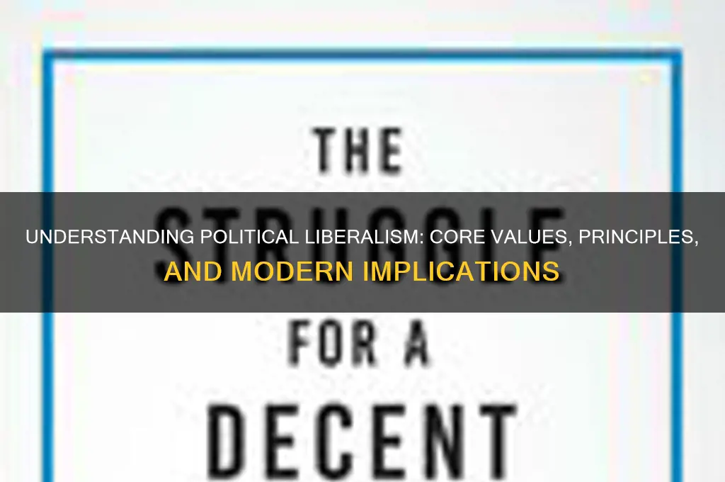 what is politically liberal