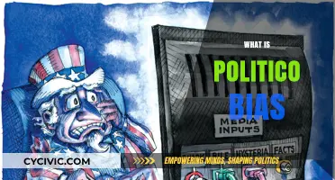 Understanding Politico's Bias: A Comprehensive Analysis of Its Editorial Slant