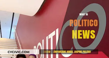 Understanding Politico News: A Comprehensive Guide to Political Journalism