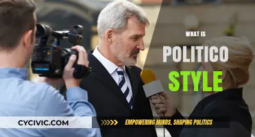 Understanding Politico Style: A Guide to Its Unique Journalistic Approach