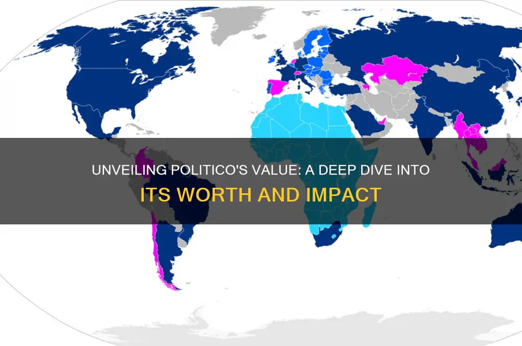 what is politico worth