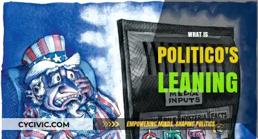 Understanding Politico's Editorial Leanings: A Comprehensive Analysis of Its Bias