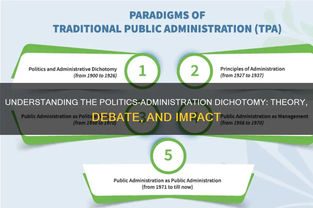 what is politics administration dichotomy