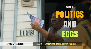 Politics and Eggs: Unscrambling the Role of Breakfast in Policy Discussions