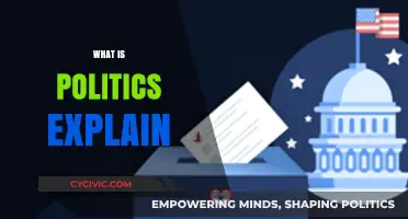 Understanding Politics: A Comprehensive Guide to Its Meaning and Impact