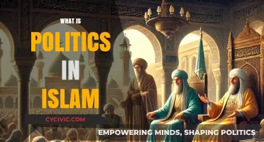Understanding Islamic Political Principles: Governance, Justice, and Faith in Islam