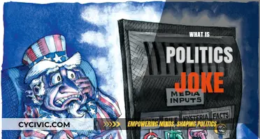 Laughing at Power: Unraveling the Wit Behind Political Jokes