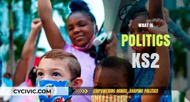 Exploring Politics for Kids: A Simple KS2 Guide to Understanding