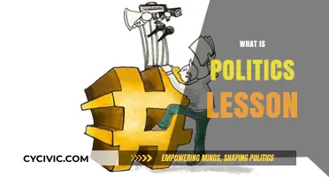 Understanding Politics: A Comprehensive Lesson on Power and Governance