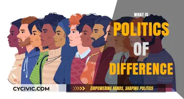 Understanding the Politics of Difference: Identity, Power, and Social Justice