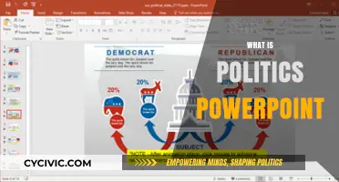 Understanding Politics: A Comprehensive PowerPoint Guide for Beginners