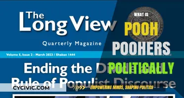 Understanding Pooh-Poohers: Political Skeptics and Their Impact on Public Discourse
