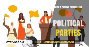 Understanding Popular Participation in Political Parties: Roles, Impact, and Importance