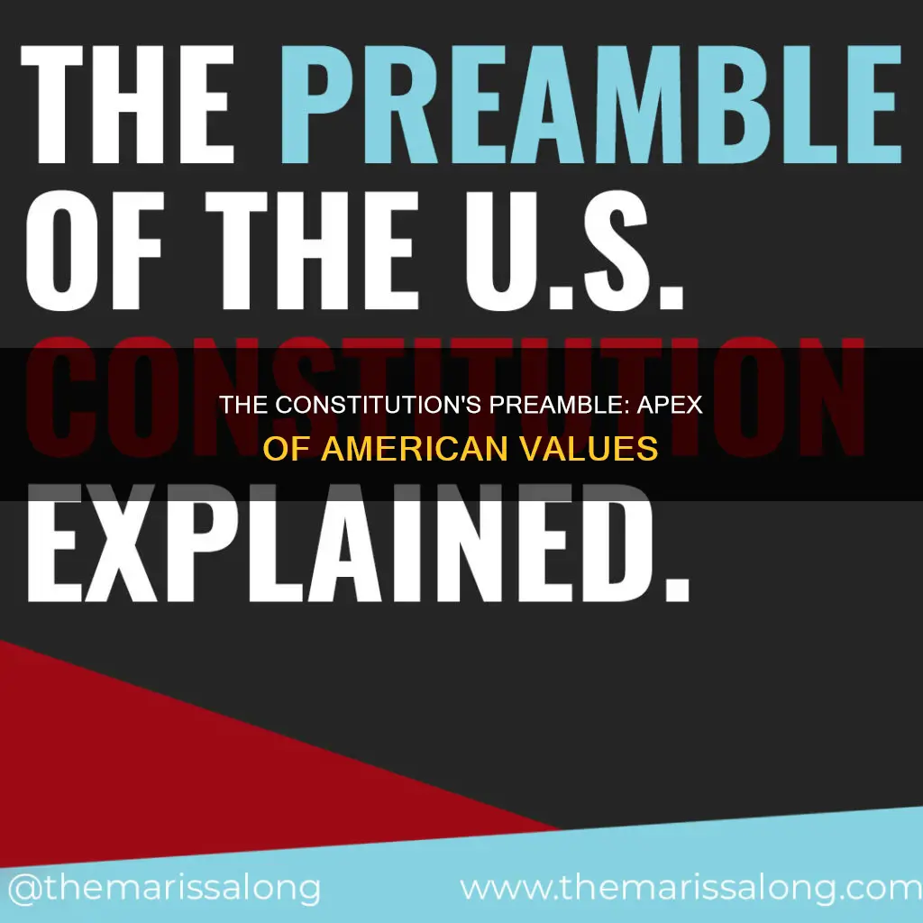 what is presented in the preamble to the constitution apex