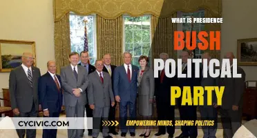 Understanding President George W. Bush's Political Party Affiliation Explained