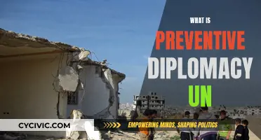 Preventive Diplomacy: UN's Role in Conflict Prevention