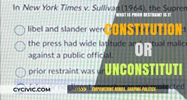 Prior Restraint: Constitutional or Unconstitutional?