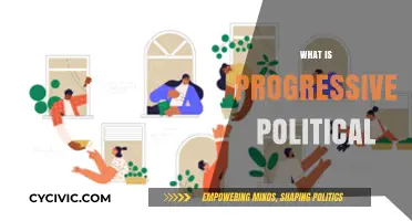 Understanding Progressive Politics: Core Values, Policies, and Societal Impact