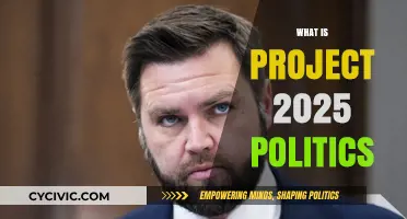 Project 2025 Politics: Unveiling the Conservative Vision for America's Future