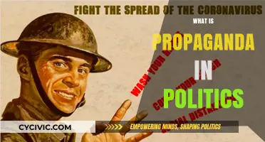 Understanding Political Propaganda: Tactics, Impact, and Modern Manipulation