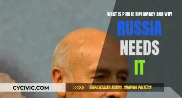 Russia's Soft Power: Public Diplomacy Explained