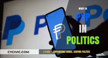 Understanding PXP: Its Role and Impact in Modern Politics